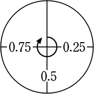 中学数学 一元一次方程式