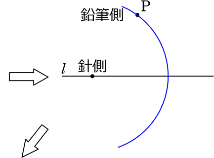 中学数学 平面図形