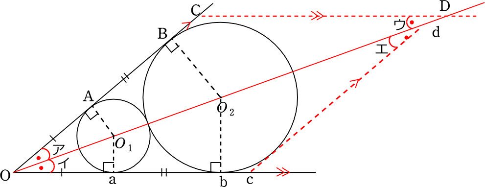 角の二等分線の特徴