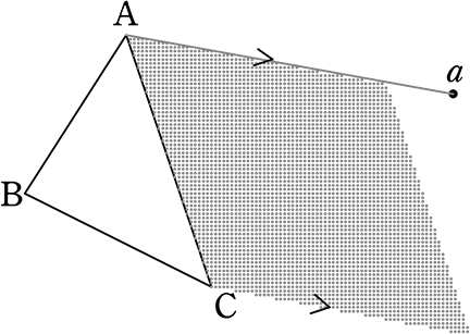 中学数学 平面図形