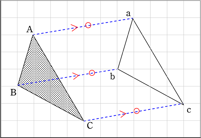 平行移動のイメージ図
