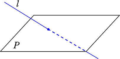 中学数学 空間図形