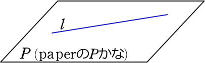 平面と直線の関係