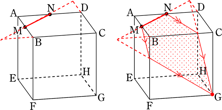 中学数学 空間図形
