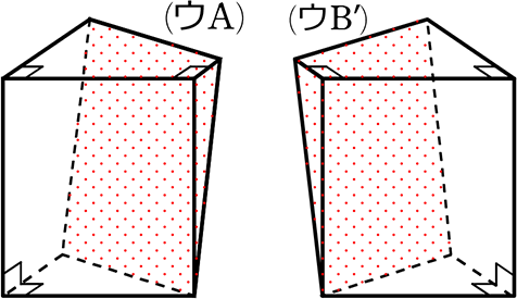 中学数学 空間図形