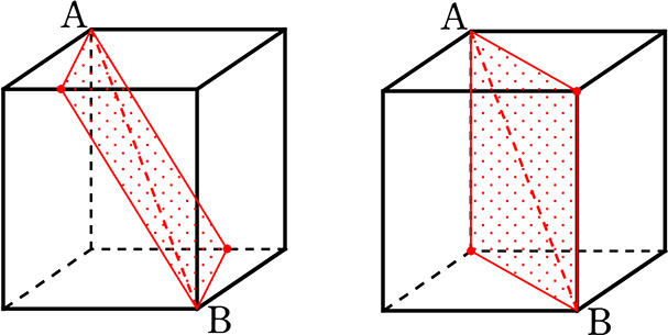 対角面で切断された直方体例1