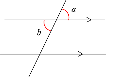 中学数学 平面図形と平行線の性質