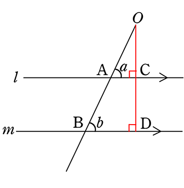 垂線は2つの平行線と直角の図