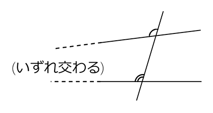 同位角の異なる2直線はいずれ交わる図(左延長)
