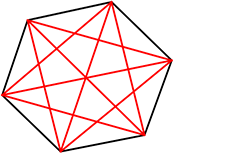 六角形には9本の対角線