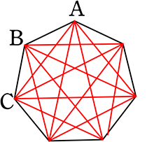 多角形の対角線の本数