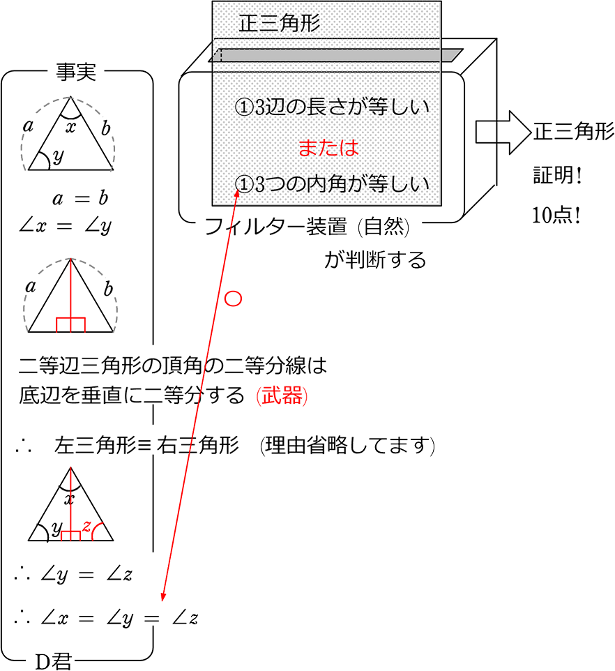 中学数学 図形の合同 図形の性質