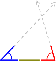 中学数学 図形の合同 図形の性質