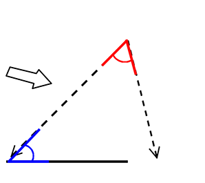 中学数学 図形の合同 図形の性質