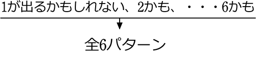 6パターンの可能性