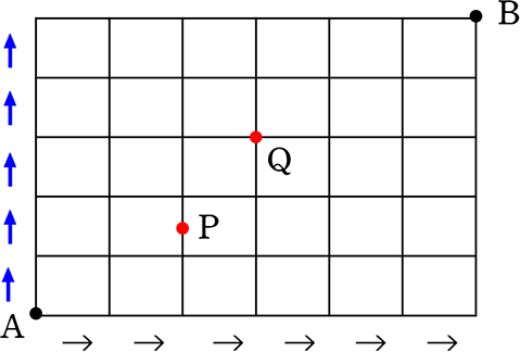 中学数学 場合の数