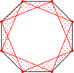 2辺を共有する三角形