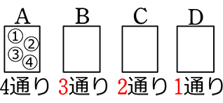 中学数学 確率