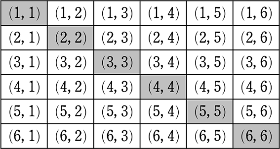 中学数学 確率