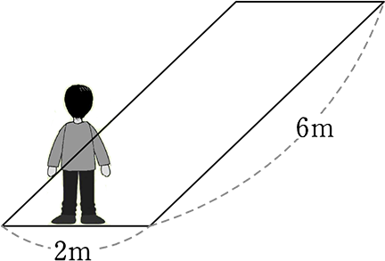 中学数学 平方根