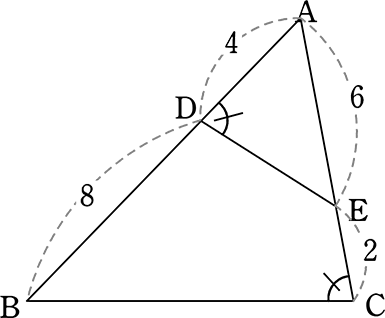 中学数学 図形の相似