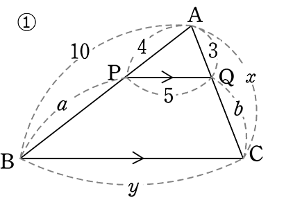 中学数学 図形の相似