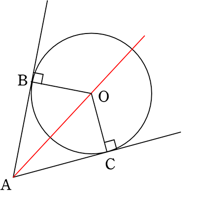 中学数学 円周角 中心角