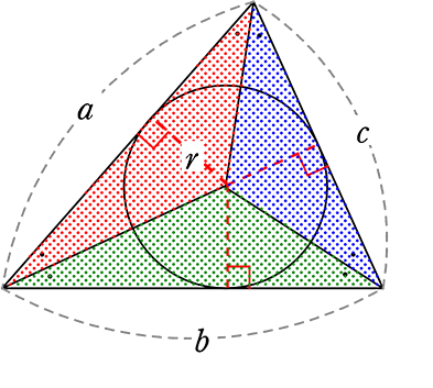 内心の性質から三角形の面積を求める