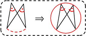 円周角の逆の定理