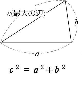 中学数学 三平方の定理