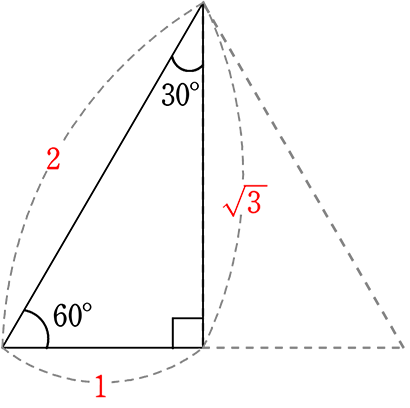 30°60°90°の直角三角形の辺の比
