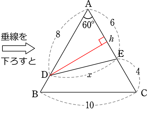 三角形ABCの内部の線DE