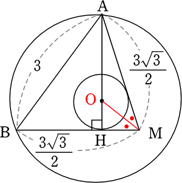 内接球と外接球の中心は一致している図