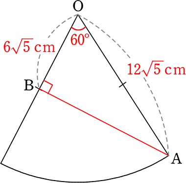 例題問題円錐を取り巻く紐の最低長2