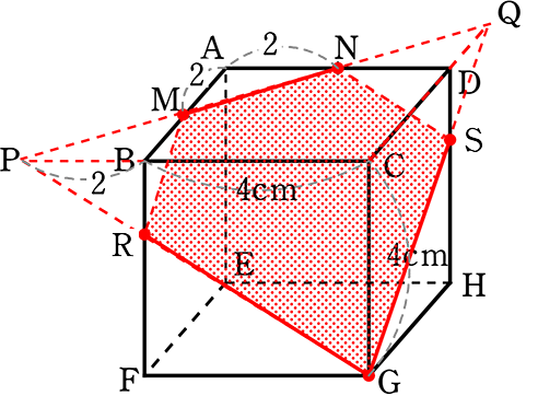 例題問題立方体の切断面の形と面積4