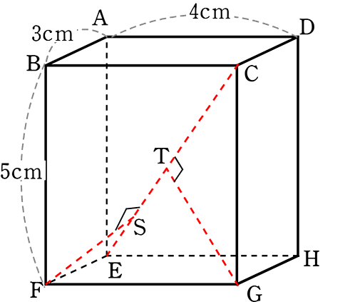 直方体ABCD‐EFGHの対角線CE
